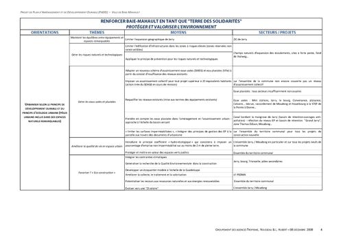 Diaporama débat CM + doc blog_Page_18