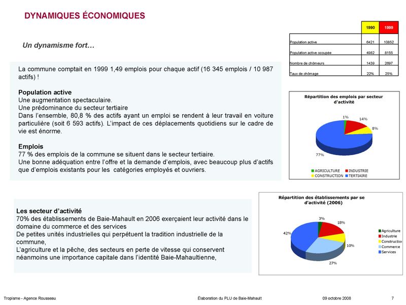 Diaporama débat CM + doc blog_Page_06