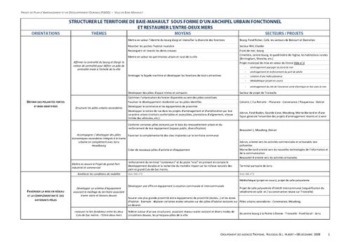 Diaporama débat CM + doc blog_Page_15