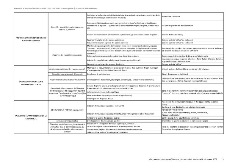 Diaporama débat CM + doc blog_Page_17