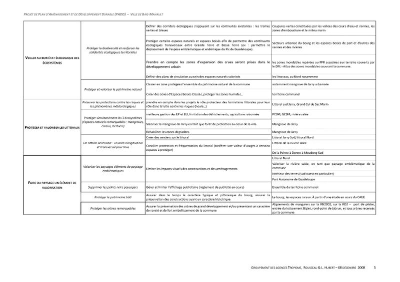 Diaporama débat CM + doc blog_Page_19